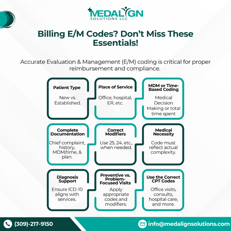 Healthcare provider reviewing CPT codes for accurate E/M coding and medical billing compliance