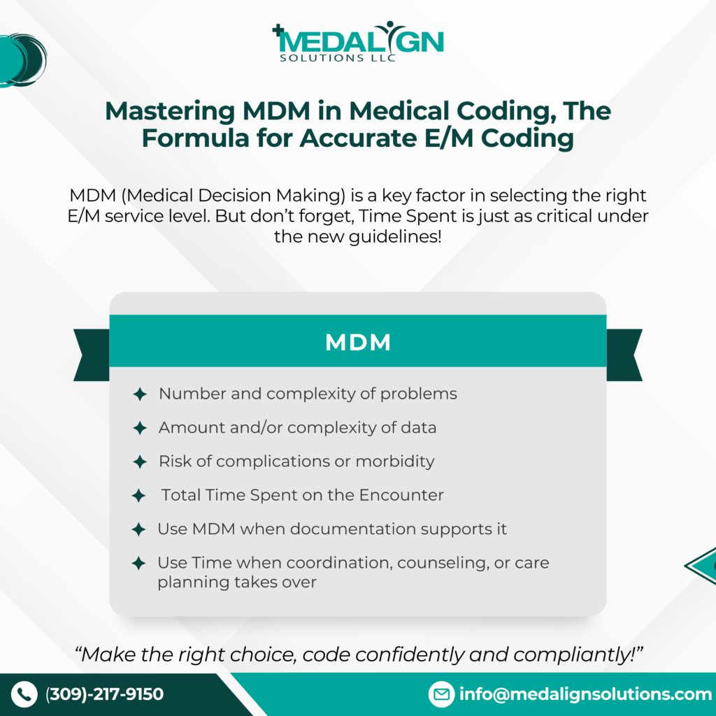 Medical billing specialist analyzing MDM components for accurate E/M code selection