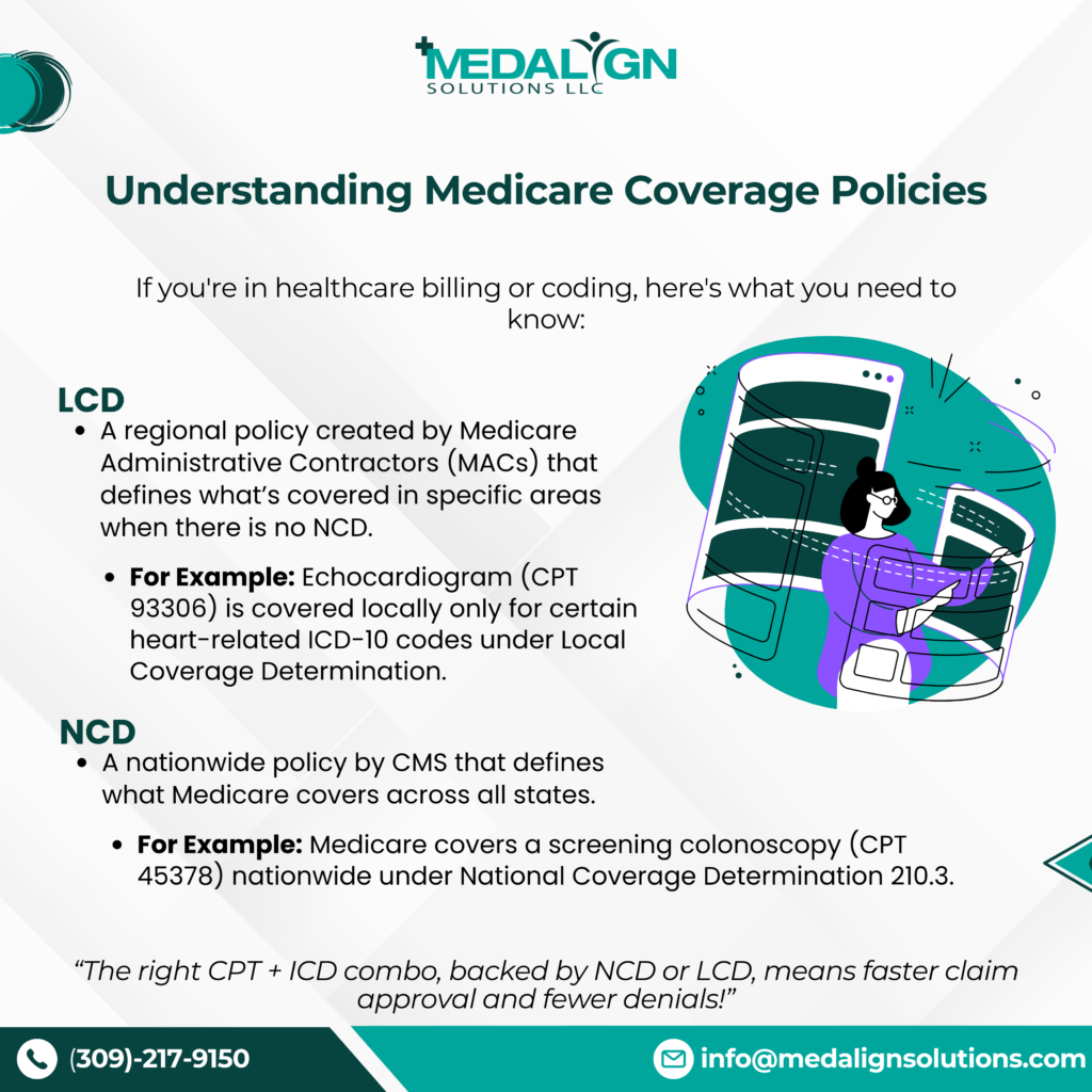 Healthcare provider reviewing Medicare coverage policies including LCD and NCD for accurate billing and compliance