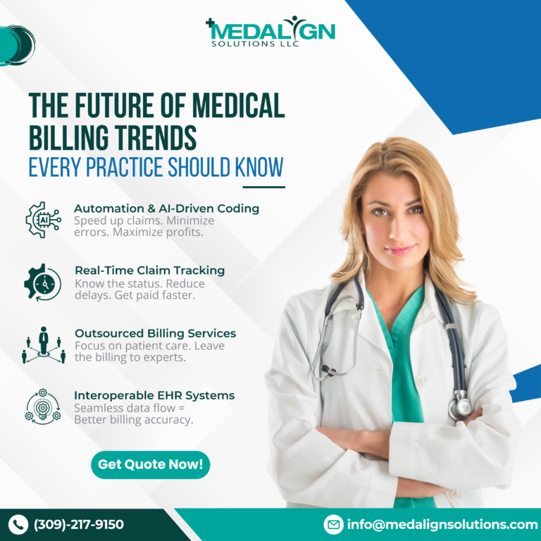 Future of Medical Billing Trends for Maximum Revenue and Compliance, MedAlign Solutions